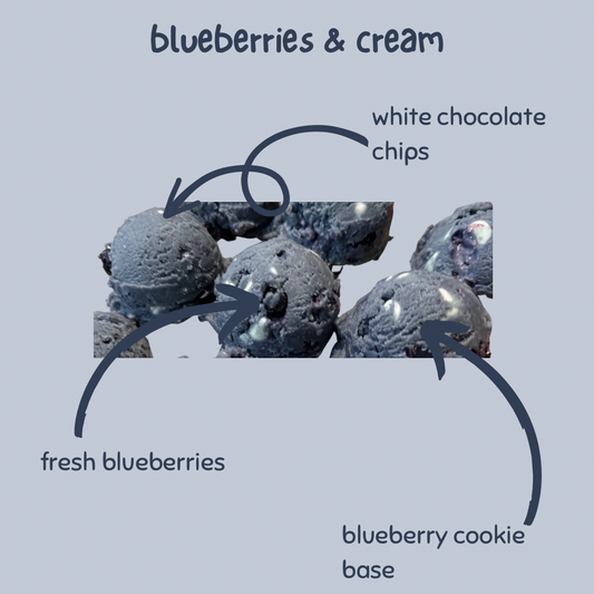 Blueberries & cream